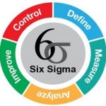 leansixsigma leansixsigma